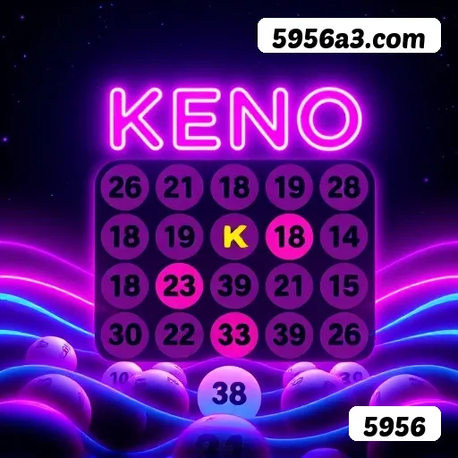 Desempenho do app 5956 em diferentes aparelhos